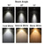 5 reasons why selecting the right Beam angles are important for LED Lights
