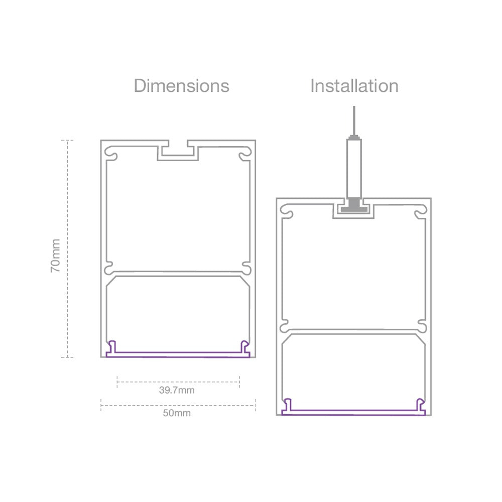 LED Linear Lights | Clear Sky Distributors